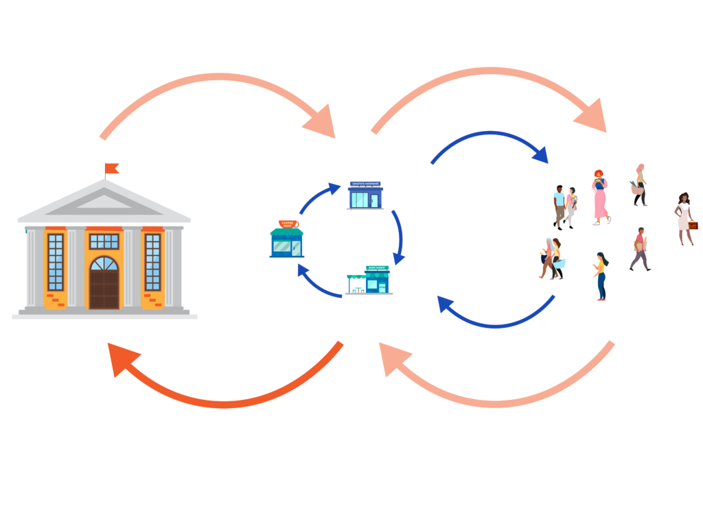 merchants redeeming ZUZ digital currency with the local chamber of commerce